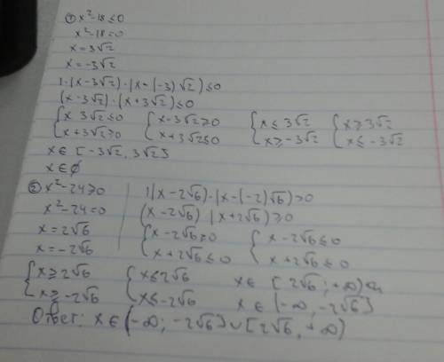 Решите неравенства x^2-18< =0, 2) x^2-24> =0