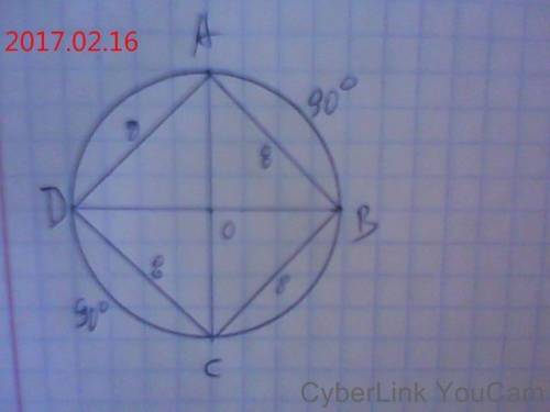 Вокружности проведены две параллельные хорды,стягивающие дугу в90 градусов. длина одной из них 8 см.