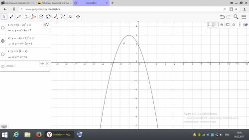 Найдите вершину и ось параболы,заданной следующей функцие,и посторойте эту параболу: 2)y=(x-2)^2+3;