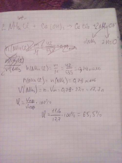 Упроцесі нагрівання 42 г амоній хлориду з надлишком кальцій гідроксиду одержали амоніак об'ємом 11,6