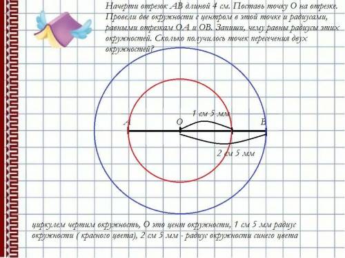 Начерти отрезок ab длиной 4 см. поставь точку o на отрезке. провели две окружности с центром в этой