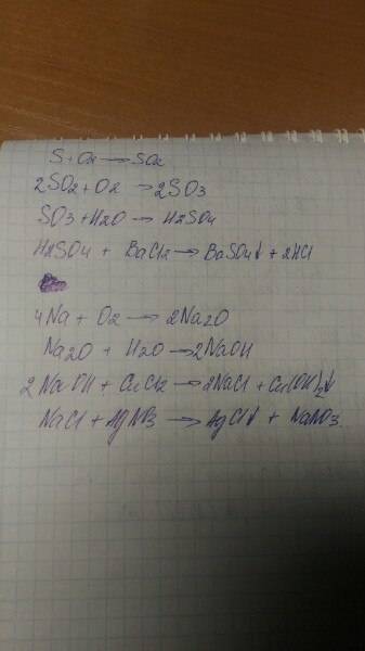 С! осуществите превращение: c-so2-so3-h2s04-baso4-s04 na-na20-naoh-nacl-agcl