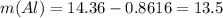 m(Al)=14.36-0.8616=13.5