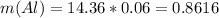 m(Al)= 14.36 * 0.06 = 0.8616