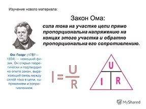 Формула связывающая электрическое сопротивление с напряжением и силой тока. единица сопротивления в