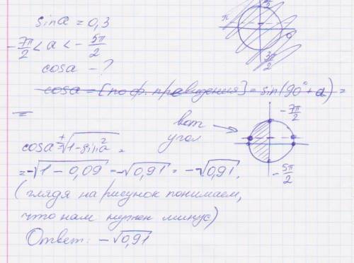 Вычислить cos a если sin a 0 3 и -7п/2