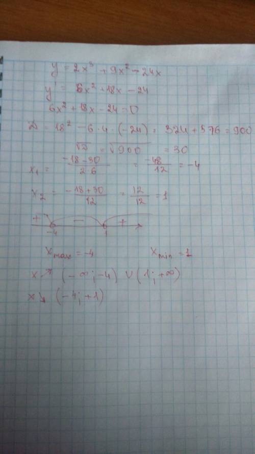 Найти промежутки возрастания (убывания) функции y=2x^3+9x^2-24x.