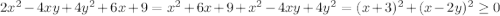 2x^2-4xy+4y^2+6x+9=x^2+6x+9+x^2-4xy+4y^2=(x+3)^2+(x-2y)^2\geq 0