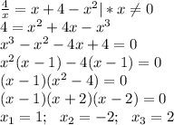 \frac{4}{x} =x+4-x^2 |*x \neq 0\\ 4=x^2+4x-x^3 \\ x^3-x^2-4x+4=0 \\ x^2(x-1)-4(x-1)=0 \\ (x-1)(x^2-4)=0 \\ (x-1)(x+2)(x-2)=0 \\ x_1=1;~~x_2=-2;~~x_3=2