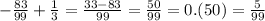 - \frac{83}{99} + \frac{1}{3} = \frac{33 - 83}{99} = \frac{50}{99} = 0.(50) = \frac{5}{99}