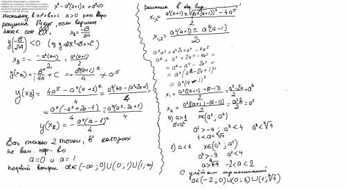 Найдите все значения a, при каждом из которых неравенств x^2-a^2 (a+1) x+a^5< 0 имеет решения и м