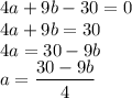 \displaystyle4a+9b-30=0\\4a+9b=30\\4a=30-9b\\a=\frac{30-9b}{4}