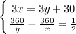 \displaystyle \left \{ {{3x=3y+30} \atop { \frac{360}{y}- \frac{360}{x}= \frac{1}{2}}} \right.