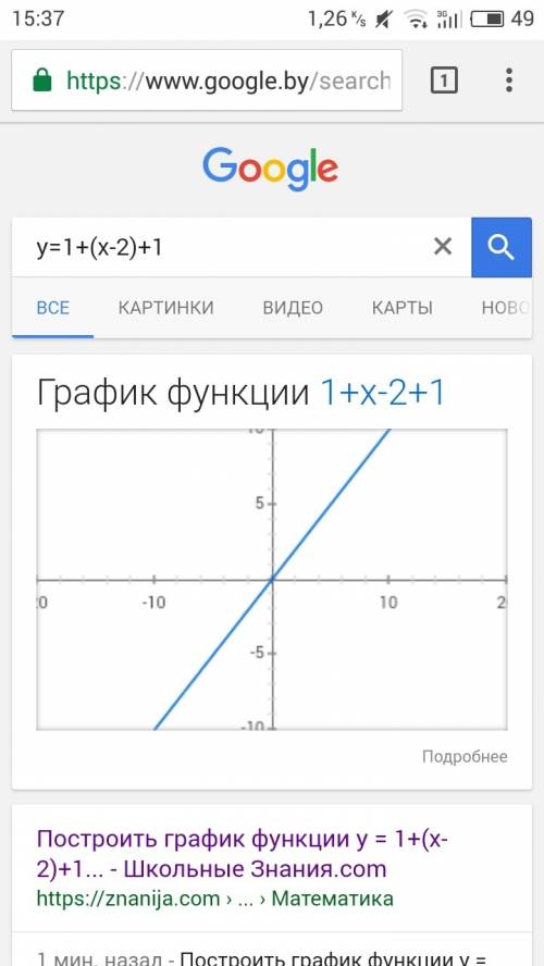 Построить график функции y = 1+(x-2)+1