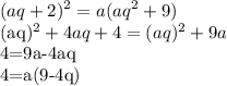 \displaystyle (aq+2)^2=a(aq^2+9)&#10;&#10;(aq)^2+4aq+4=(aq)^2+9a&#10;&#10;4=9a-4aq&#10;&#10;4=a(9-4q)