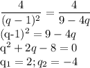 \displaystyle \frac{4}{(q-1)^2}= \frac{4}{9-4q}&#10;&#10;(q-1)^2=9-4q&#10;&#10;q^2+2q-8=0&#10;&#10;q_1=2; q_2=-4