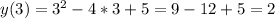 y(3)=3^2-4*3+5=9-12+5=2