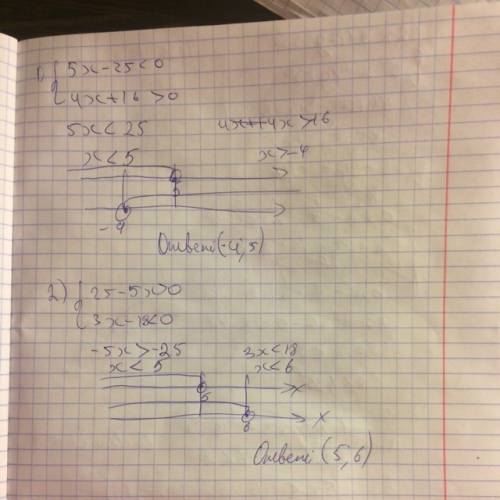 Решите системы неравенств 1){5x-25< 0 {4x+16> 0 2){25-5x> 0 {3x-18< 0