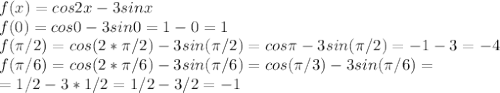 f(x)=cos2x-3sinx \\ f(0)=cos0-3sin0=1-0=1 \\ f( \pi /2)=cos(2*\pi /2)-3sin (\pi /2)=cos \pi -3sin( \pi /2)=-1-3=-4 \\ f( \pi /6)=cos(2* \pi /6)-3sin( \pi /6)=cos( \pi /3)-3sin( \pi /6)= \\ =1/2-3*1/2=1/2-3/2=-1