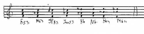 Позязя, , от фа записать б53, м53,ув53, ум53, б6, м6,б64,м64.