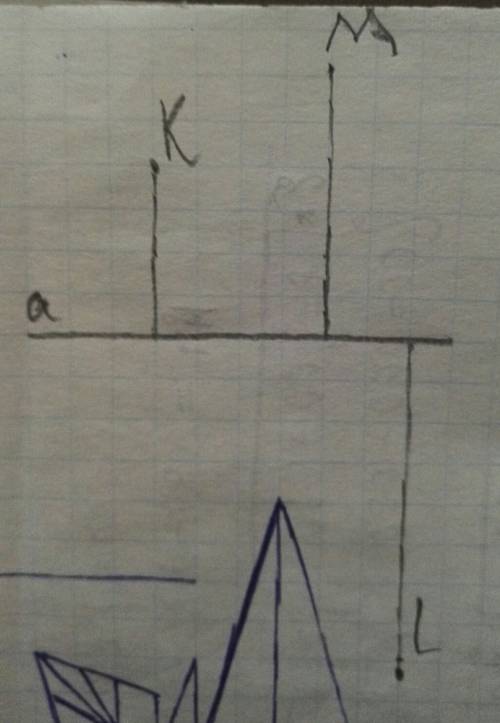 Начертите прямую a.изобразите такие точки k, l и m,чтобы расстояние от точки k до прямой а равнялось