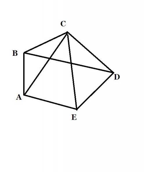 Начерти пятиугольник abcde проведи в нём отрезки ca,ce,da,db.запеши все треугольники,у котороых отре