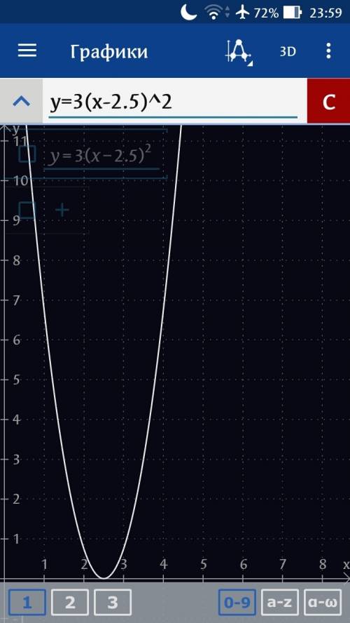 Постройте график функции: у=3(х-2.5)² у=-2х²+1 у=0.5х²-2 у=-2(х+1.5)²