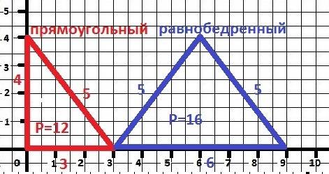 Начерти треугольники. первый - прямоугольный, второй - равносторонний, а третий - равнобедренный. оп