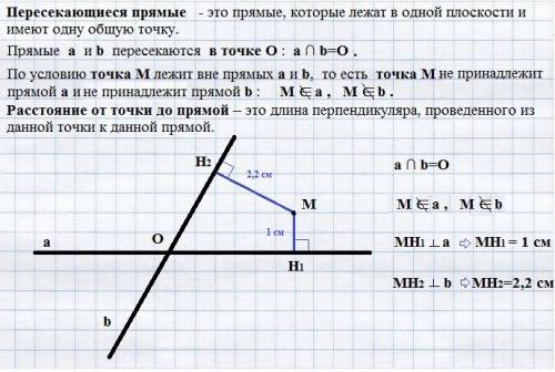 Начертите две пересекающиеся прямые a и b . вне этих прямых отметьте точку м . измерьте расстояние о