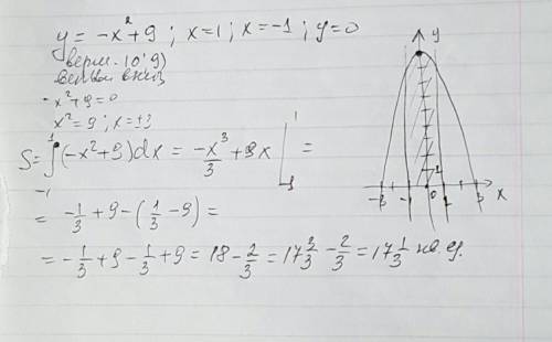 Вычислите площадь криволинейной трапеции ограниченной линиями y= - х^2+9.x=1.x=-1.y=0