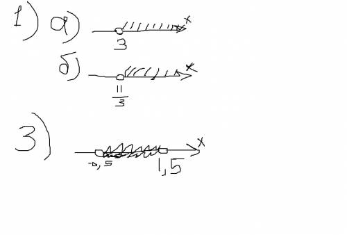 Cрочно! a)7-4x< 6x-23 b)2(3+-5x)< _9 система)3x-2> x+4 x-4> 6x+3 -2< 2x-1< 2