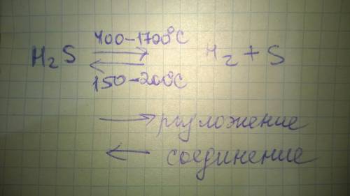 Составьте реакции разложения, соединения, замещения, обмена с сероводородной кислотой