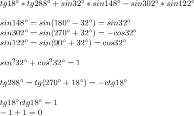 tg18^\circ*tg288^\circ+sin32^\circ*sin148^\circ-sin302^\circ*sin122^\circ\\\\sin148^\circ=sin(180^\circ-32^\circ)=sin32^\circ\\sin302^\circ=sin(270^\circ+32^\circ)=-cos32^\circ\\sin122^\circ=sin(90^\circ+32^\circ)=cos32^\circ\\\\sin^232^\circ+cos^232^\circ=1\\\\tg288^\circ=tg(270^\circ+18^\circ)=-ctg18^\circ\\\\tg18^\circ ctg18^\circ=1\\-1+1=0