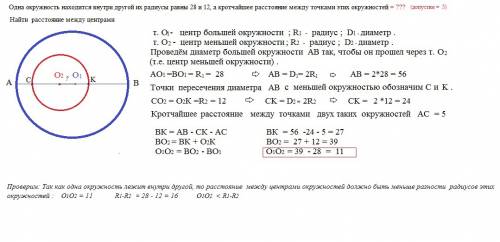 Одна окружность находится внутри другой их радиусы равны 28 и 12, а кротчайшее расстояние между точк