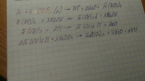 20 . составьте уравнения цепочки: fe-fe (no3)3-fe (oh)3-fe (oh2)2cl-fe (so4).