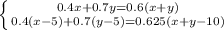 \left \{ {{0.4x+0.7y=0.6(x+y)} \atop {0.4(x-5)+0.7(y-5)=0.625(x+y-10)}} \right.