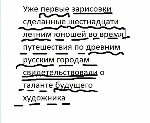 Синтаксический разбор .уже первые зарисовки сделанные шестнадцати летним юношей во время путешествия