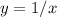 y=1/x