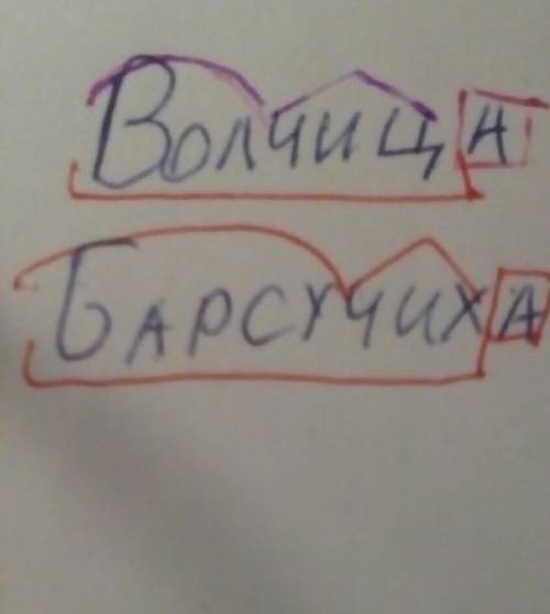 Разбери по составу слова волчица и барсучиха