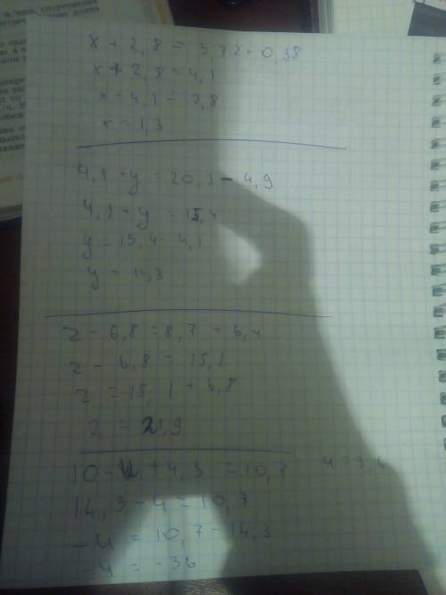 Решите уровнение х+2,8=3,72+0,38; 4,1+y=20,3-4,9; z-6,8=8,7+6,4; 10-u+4,3=10,7.