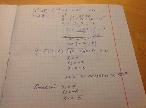 Много ! ! найдите корни уравнения: (x²-25)*√x²+3x-28 последнее выражение все под корнем