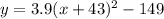 y=3.9(x+43)^2-149