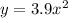 y=3.9x^2