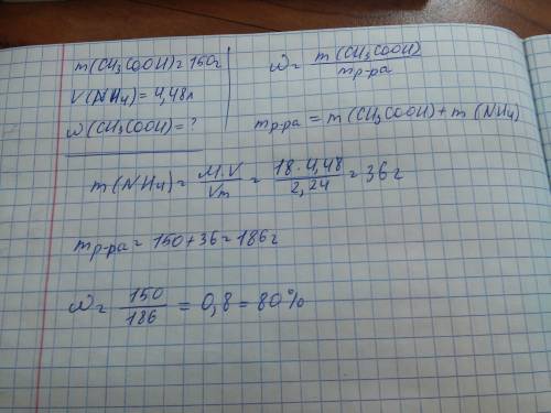 Через раствора содержащий 150 г уксусной кислоты пропускали 4,48л аммиака. определите % содержание у