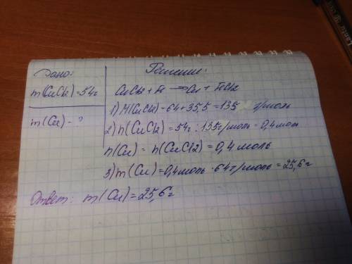Вводе растворили 54 г хлорида меди (ii). какую массу меди можно получить при действии железа на полу