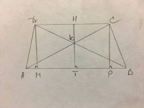 Втрапеции авсd отрезки ав и сd являются основаниями. диагонали трапеции пересекаются в точке к. найд
