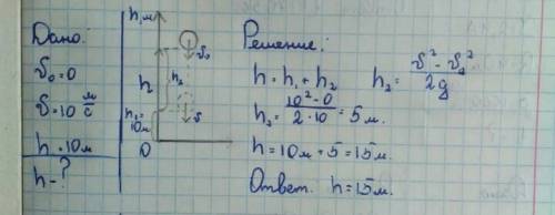 Скрыши дома сбросили тело. на расстоянии 10 метров от земли его скорость достигла 10 м/сек. с какой