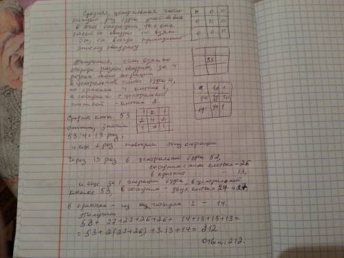 Решить! в каждой клетке квадрата 3×3 был написан ноль. за ход можно выбрать квадрат 2×2 и прибавить