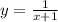 y= \frac{1}{x+1}