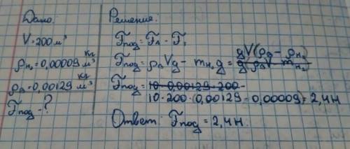 Вычислите подъемную силу шара объемом 200 м3, наполненного водородом (без учета веса его оболочки).